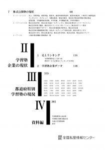 学習塾白書２０１５目次２