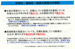 中学生・高校生・教員の英語力の現状