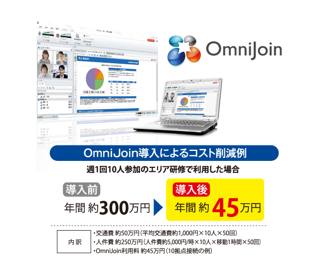 OmniJoinの削減例