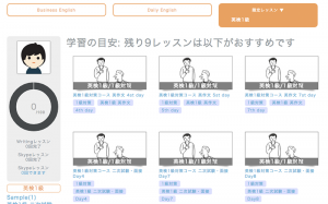 英検1級対策コース